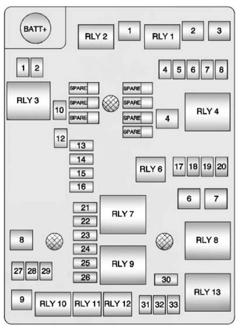 junction box for 2015 chevy sonic|chevy sonic fuse box diagram.